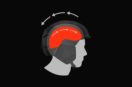 Conception à rotule